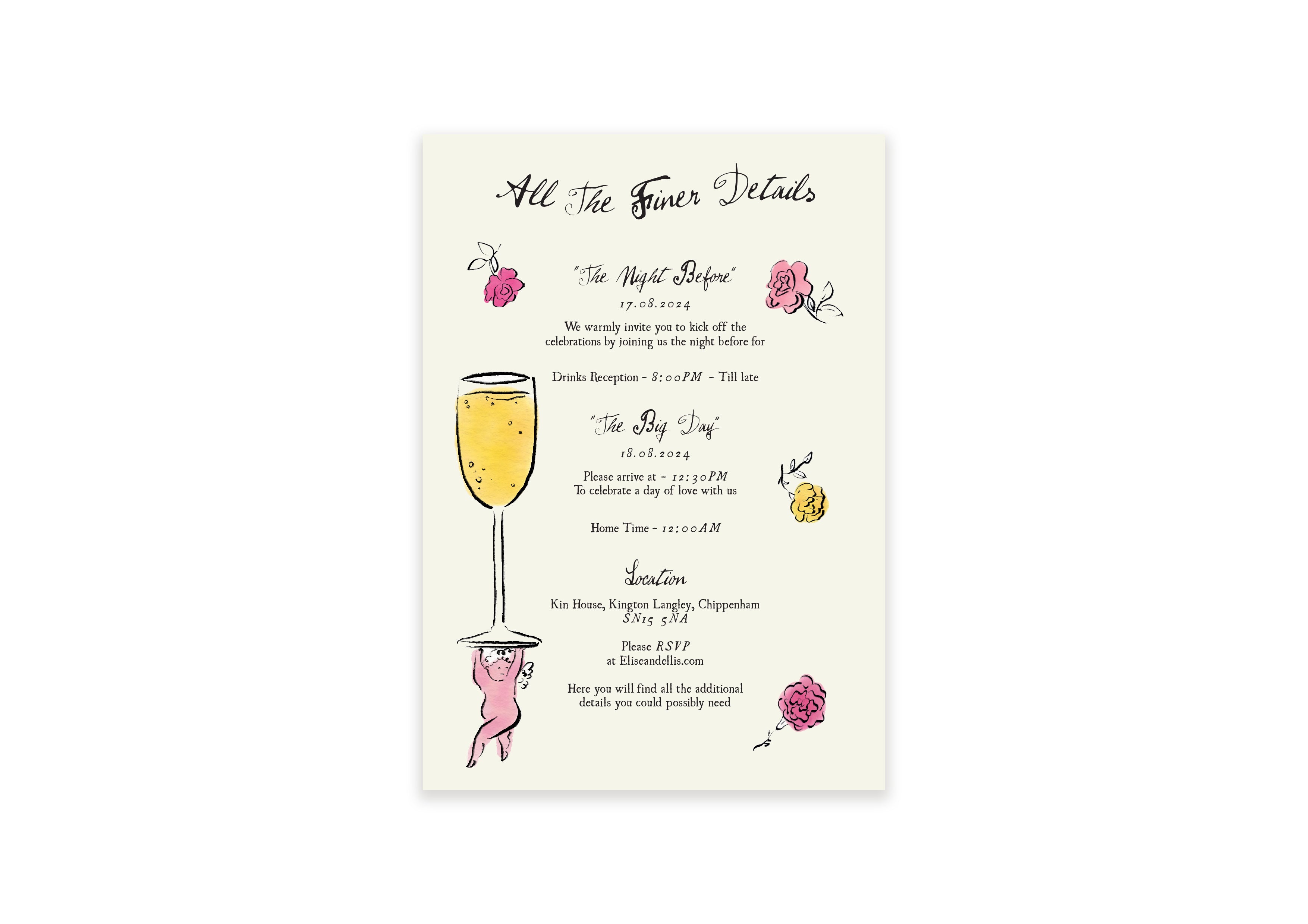 Andy Warhol - Champagne Details slip